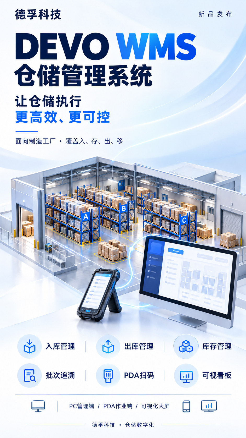 仓储管理系统WMS